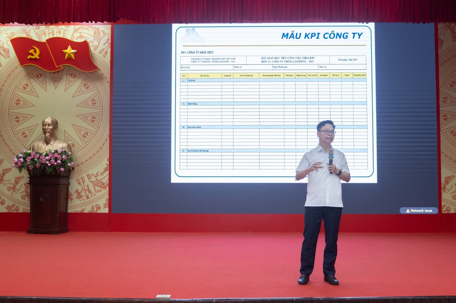 Lớp Đào Tạo về KPI