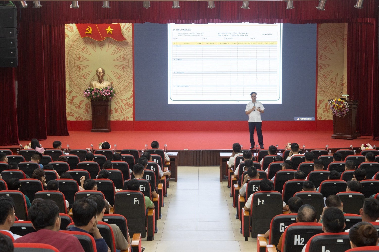 Lớp Đào Tạo về KPI